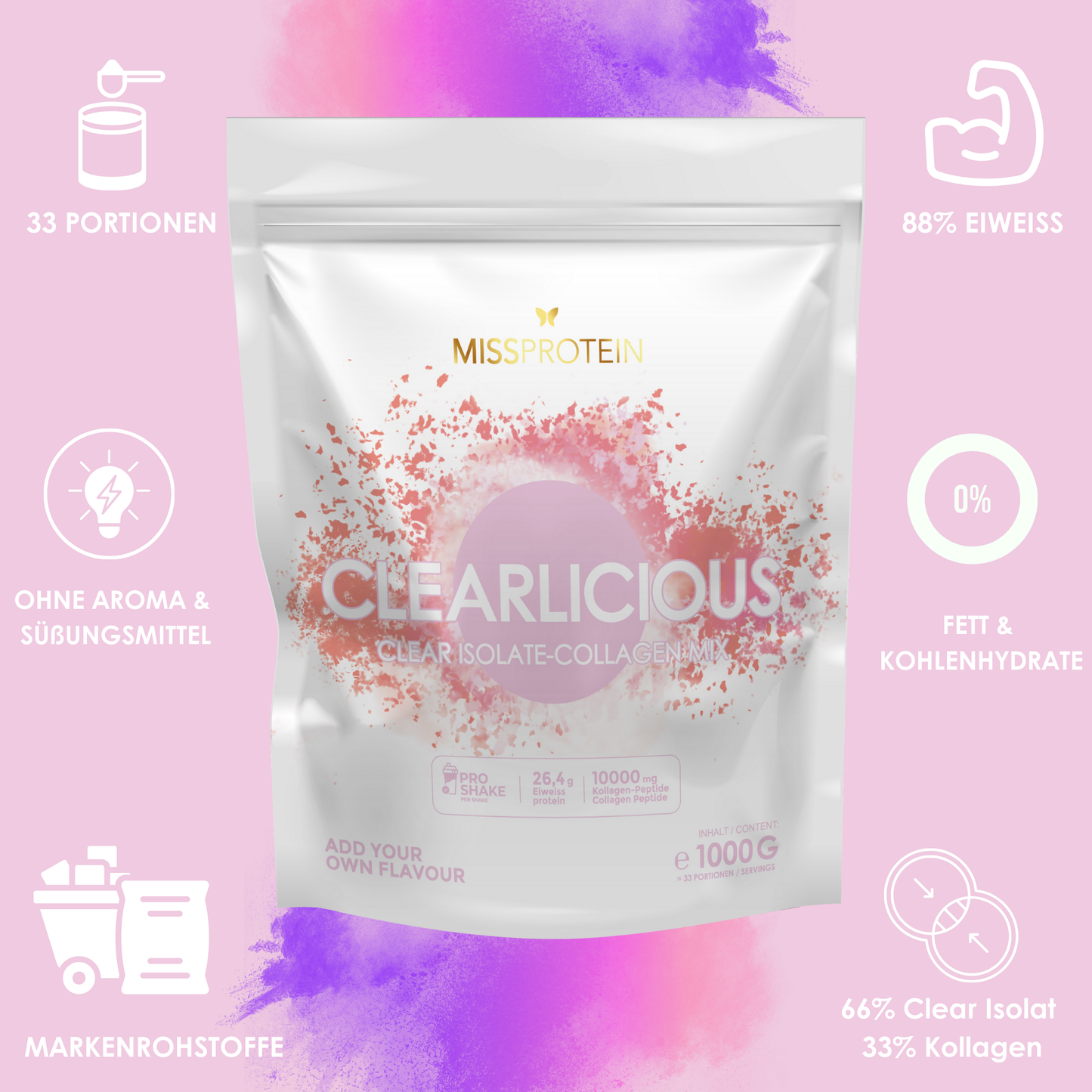 Clearlicious 1Kg